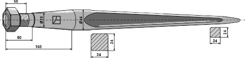 Frontladerzinken 980