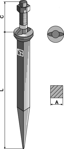 Ackereggenzinken quer zur Fahrtrichtung