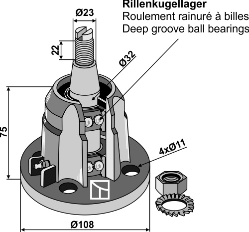 Bearings for coulters NIAUX