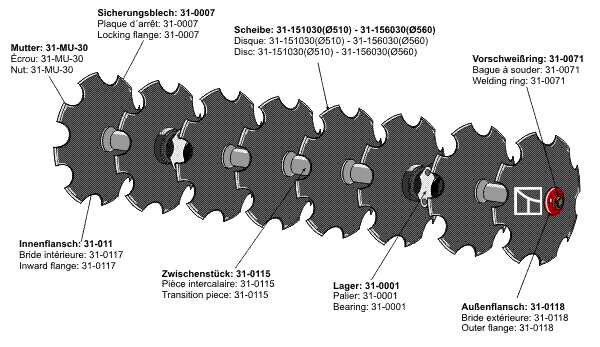 Scheibeneggen-Nachläufer mit gezahnte Scheiben Ø560