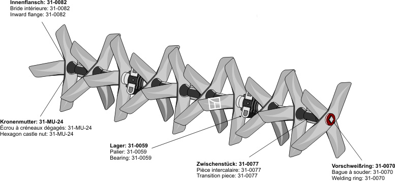 Messeneggen - links - Lengte van de messen 380