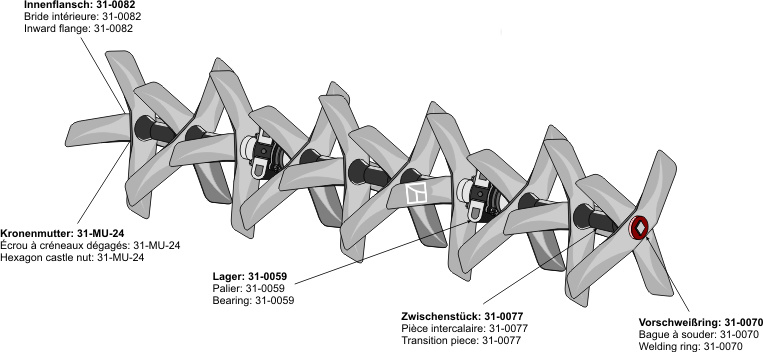 Messeneggen - rechts - Lengte van de messen 430