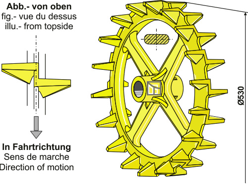 Nockenring - Ø530mm