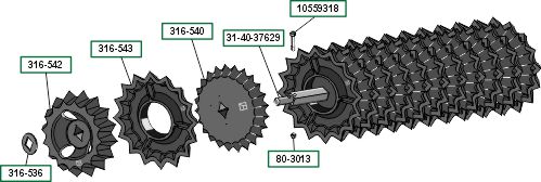 Amazone Type du corps WL430