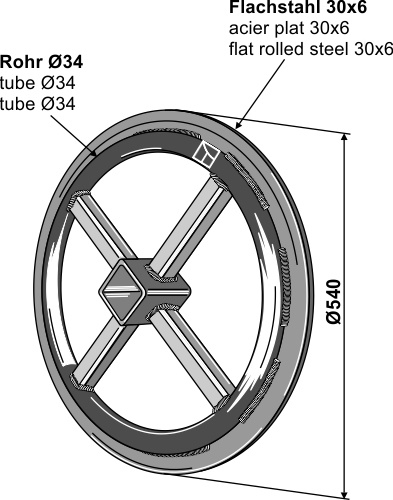 Pakkeringe universal