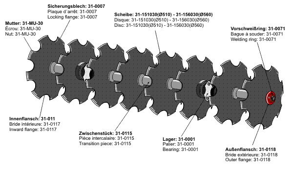 Scheibeneggen-Nachläufer mit gezahnte Scheiben Ø510 und Ø560