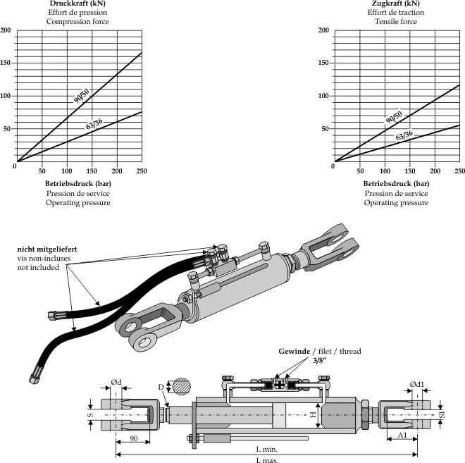 Hydraulic lifting link forks