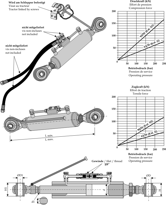 Hydraulic top-links with tie-rod