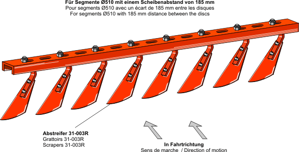 Abstreiferschienen kpl. für Ø510 Scheibeneggen - rechts