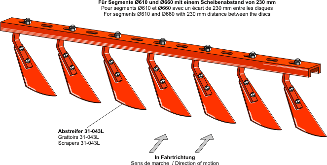 Abstreiferschienen kpl. für Ø610 und Ø660 Scheibeneggen - links