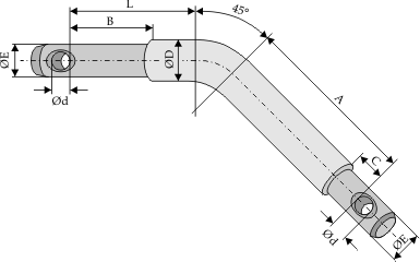 Curvd double pins